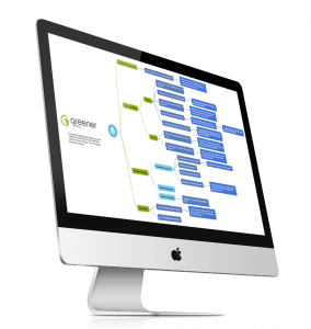 Content Strategy Service Content Strategy Service